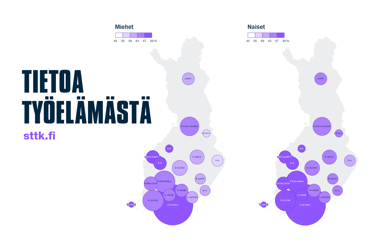 Tietoa työllisyydestä ja työelämästä