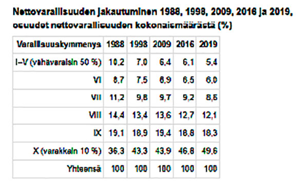 www.sttk.fi