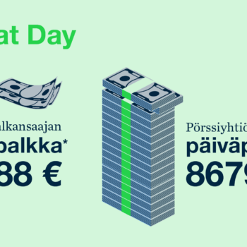 Rahaa on – ainakin, kun kyse on toimitusjohtajien palkitsemisesta 